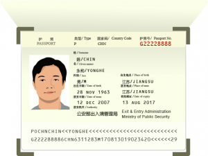 Copy of passport for Vietnam evisa